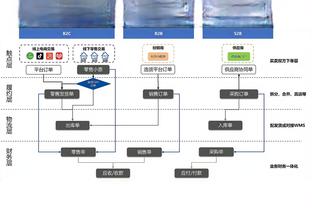 继续延续！凯尔特人本赛季主场14连胜 未尝败绩&联盟唯一！